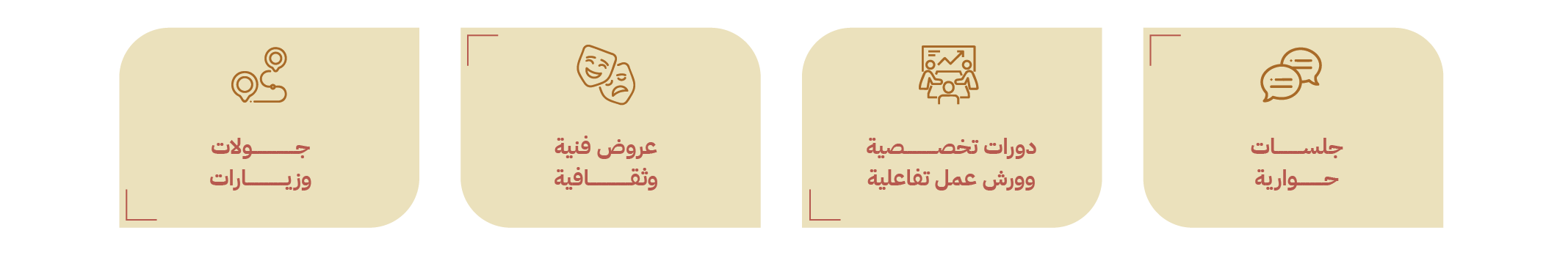 محاور التركيز